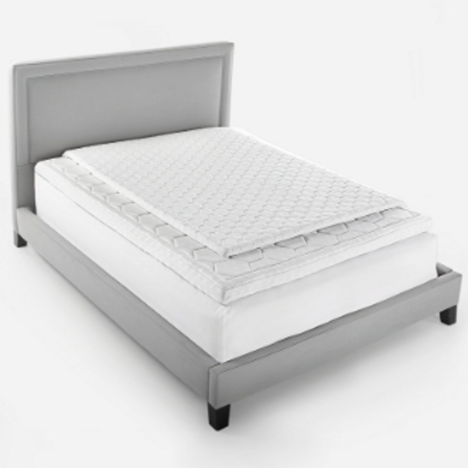 Mattress Pads & Toppers